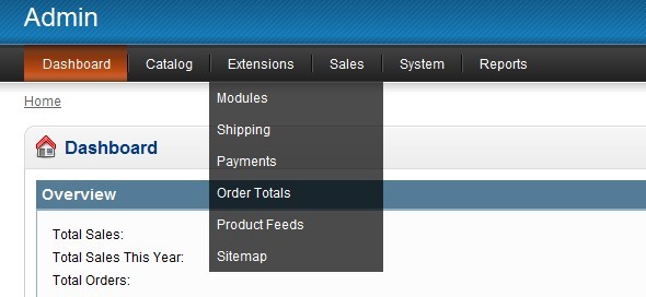 Google sitemap.xml example