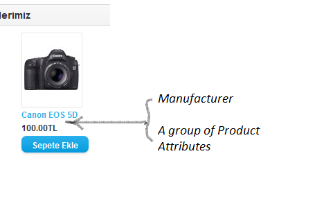 Manufacturer.png
