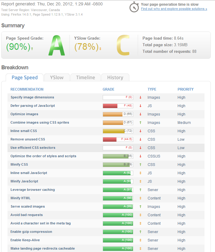 optimizer-once.png