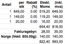 combo-invoice-system-incorrect.jpg