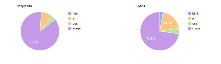 pagetest.jpg