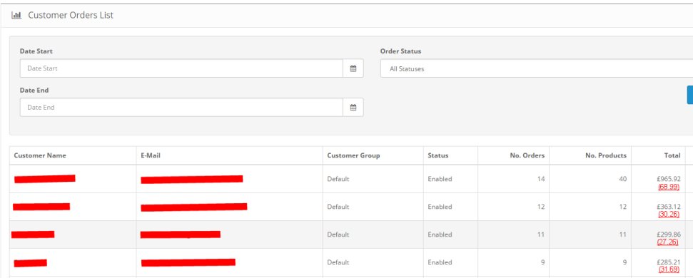 customer-orders-totals.jpg