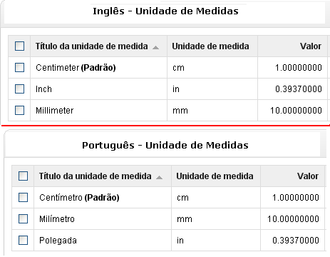 unidade_de_medidas.PNG