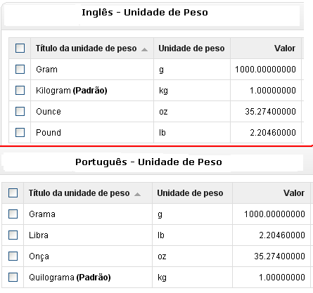 unidade_de_peso.PNG