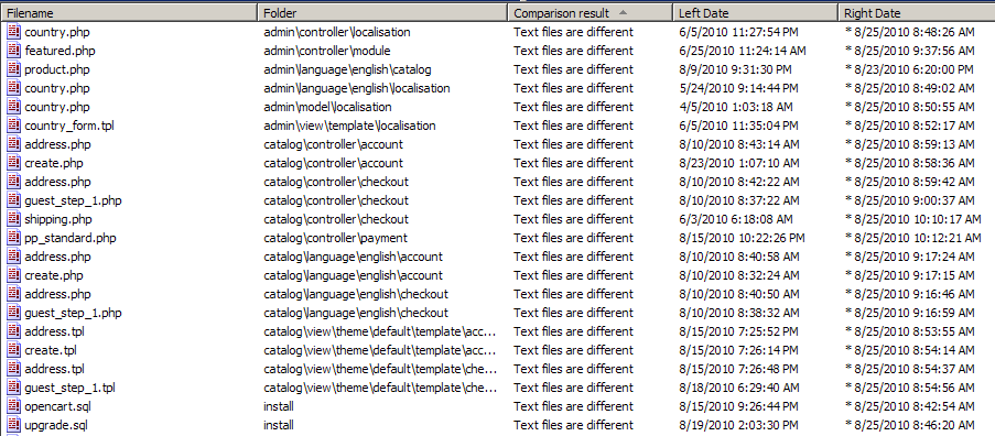 changes_149RC2_to_149RC3.png