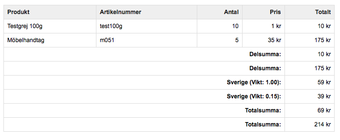 Skärmavbild 2016-08-04 kl. 10.20.42.png
