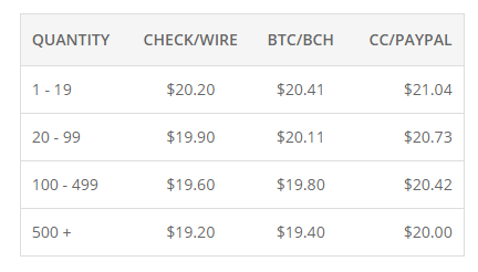 multiple-price-tables-payment-method.png