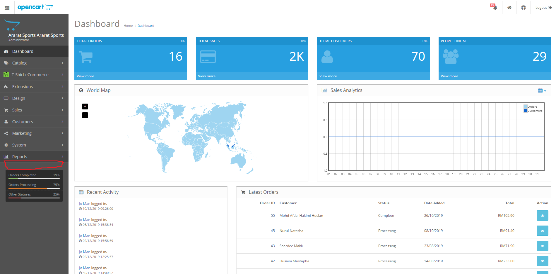 dashboard.png
