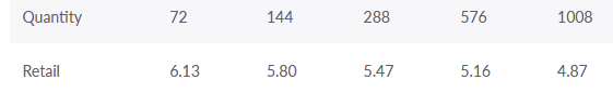price table.png