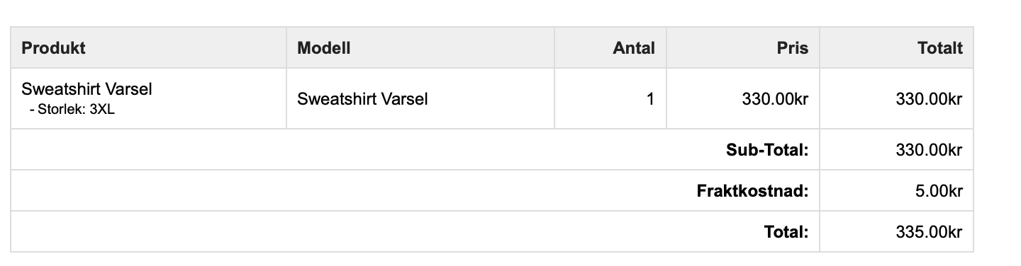 Skärmavbild 2020-10-01 kl. 19.47.57.png